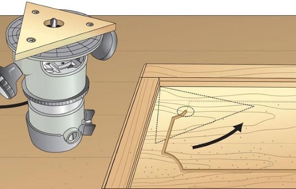 Device for the panels
