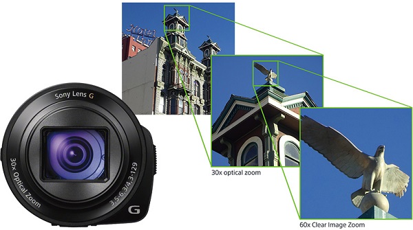 Optical zoom