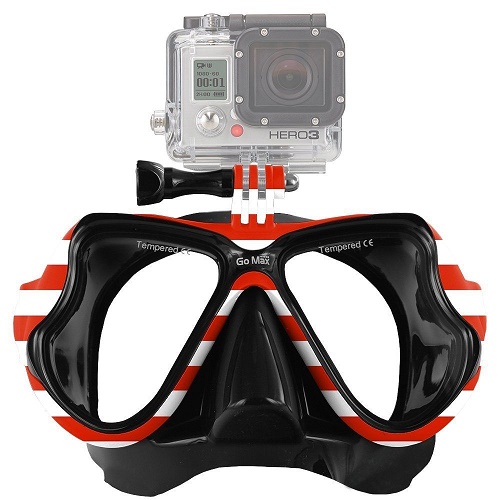 Camera in the form of a mask