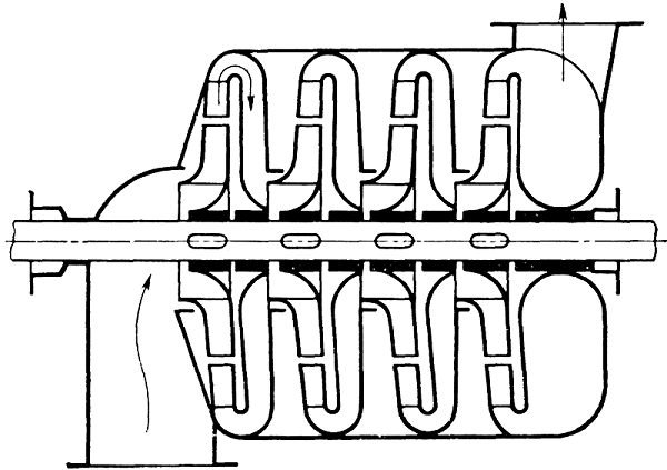 Device layout