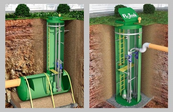 Complete sewage pumping station
