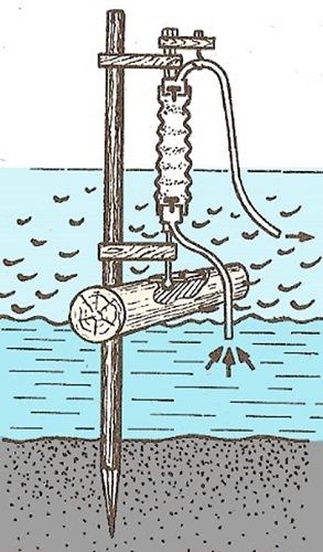 Wave pump