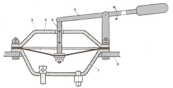 Diaphragm pump