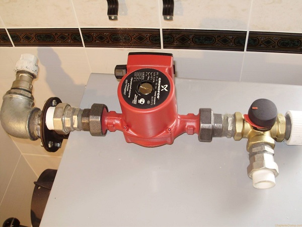 Circulation pump