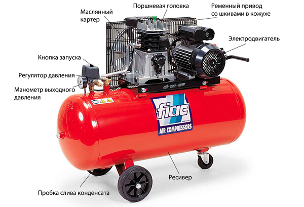 Compressor unit