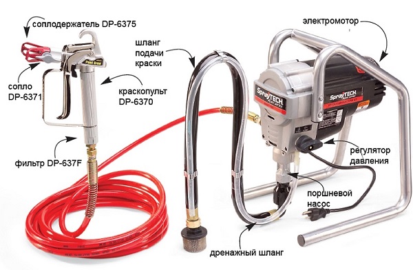 Airless Airbrush