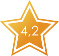 Grade 4.2
