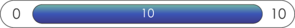 Level is 10/10