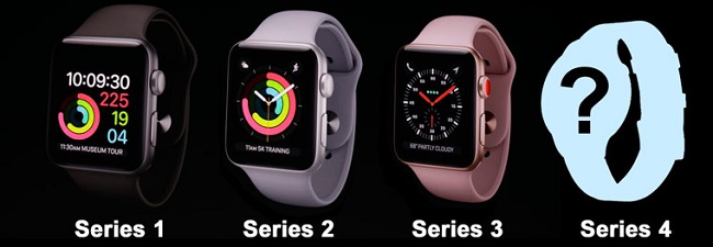 Apple Watch Series