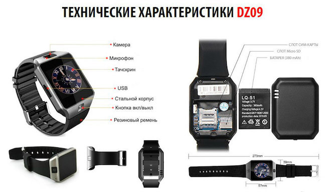 Specifications