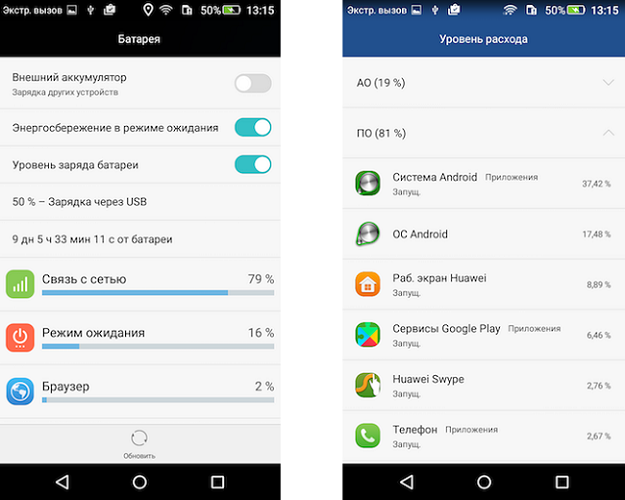 Battery performance
