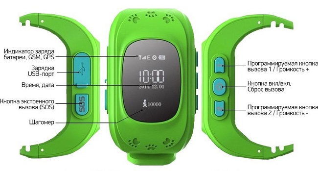 Children's watches