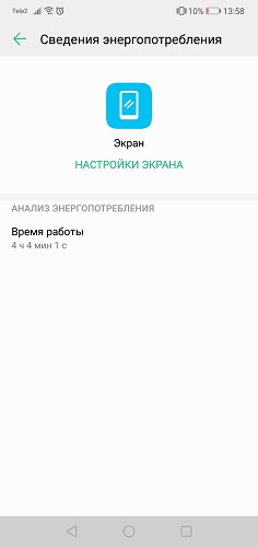 power usage