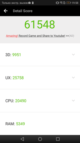 Antutu performance