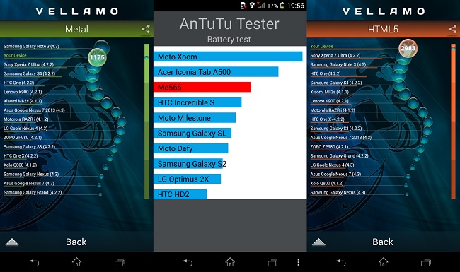 Specifications
