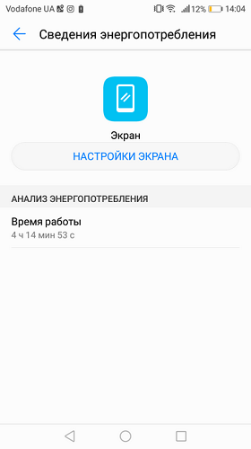 power usage