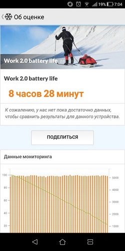 Battery data