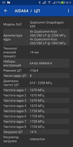CPU data