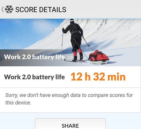 Battery performance
