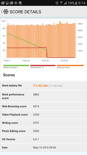 Battery specifications