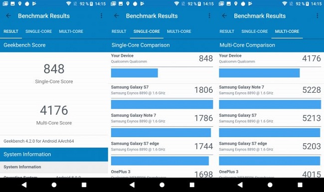 Antutu results
