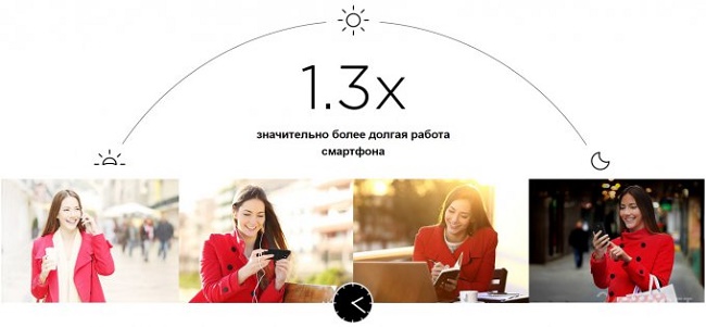 Smartphone operation