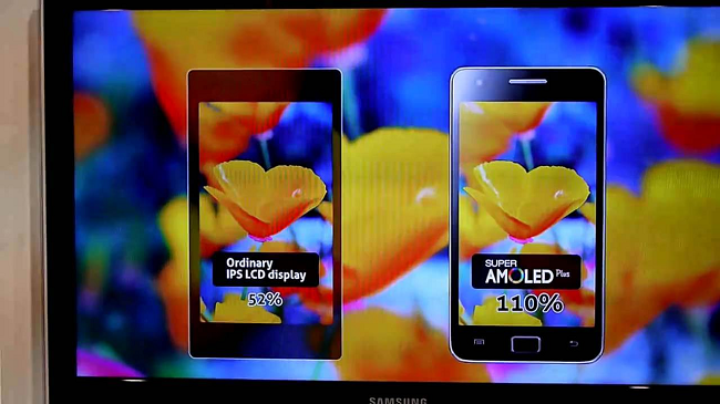 LCD and AMOLED