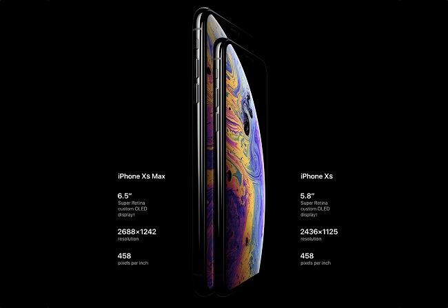 Smartphone Screen
