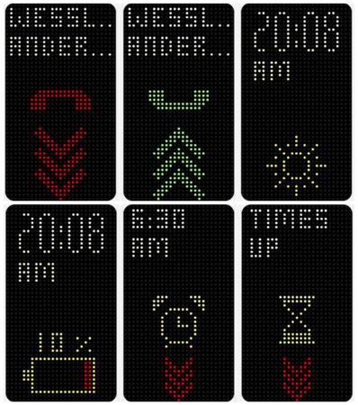 Cover options