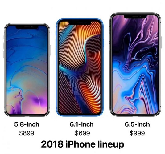 smartphones with different diagonal