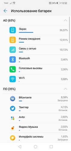 Battery honor